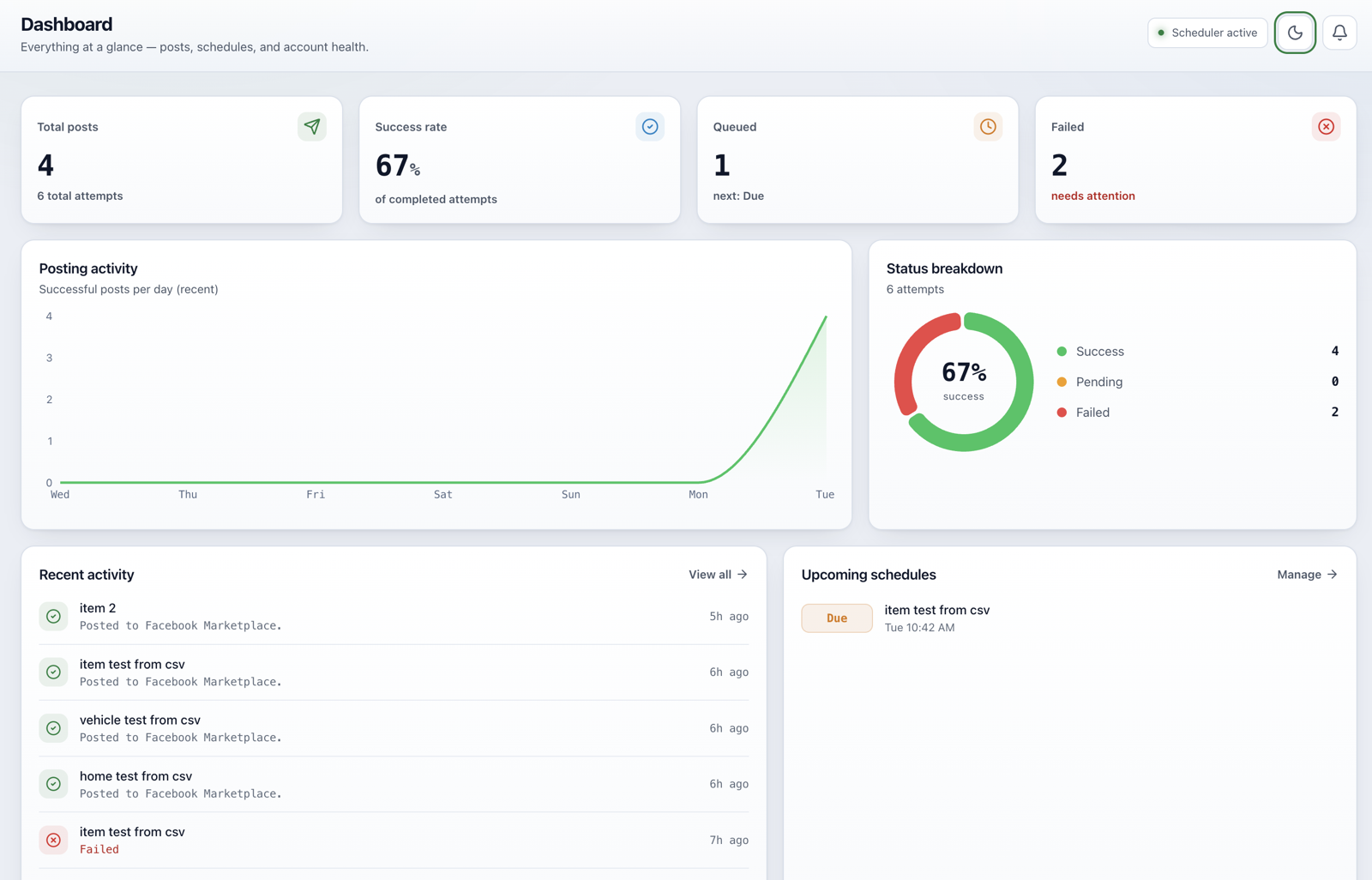 The HyperPost dashboard: posting stats, activity chart and upcoming schedules.